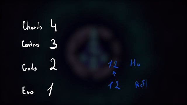 Формула красоты [Часть 2] смотреть онлайн