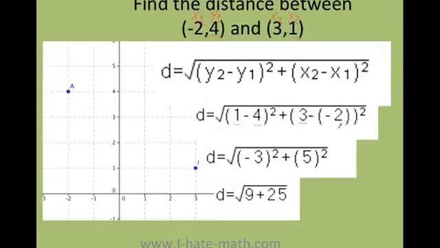 How to find the distance between two points (coordinates) смотреть онлайн