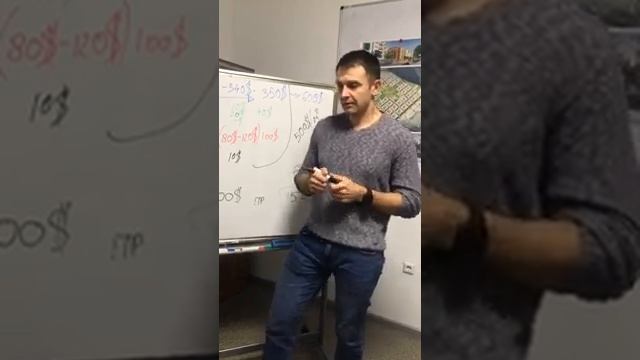 Собівартість житла. Для тих  хто пропустив он-лайн на інстаграмі ЖК 