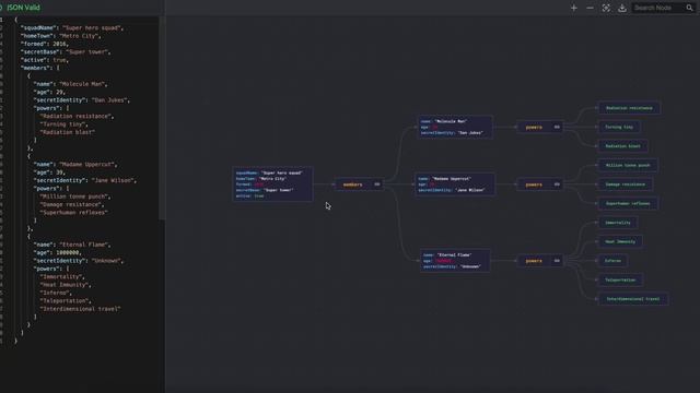 JSON Crack - visualize your JSON data into graphs смотреть онлайн