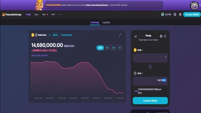 Shibg - уже собрал 500 BNB далее листинг на CM и СG смотреть онлайн