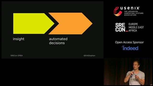 SREcon18 Europe - Lightning Talks смотреть онлайн