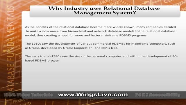 Database Fundamentals WingsLive com смотреть онлайн