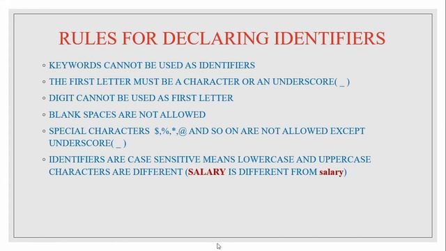 IDENTIFIERS IN PYTHON(TAMIL) смотреть онлайн