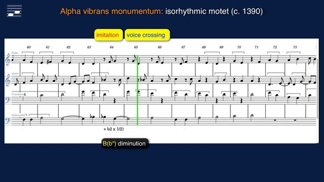Hoquetus Technique: From Isorhythmic Motet to Tchaikovsky and Michel Legrand смотреть онлайн