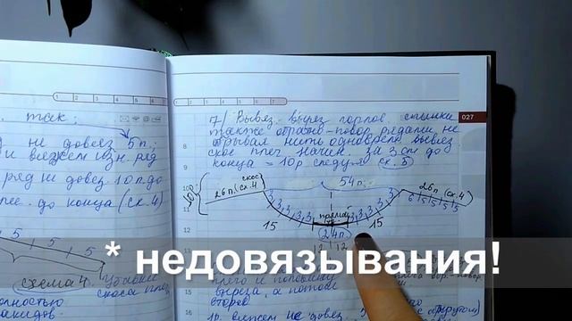 КАК СВЯЗАТЬ МУЖСКОЙ ЖИЛЕТ "SMOKY NAVY BLUE". ЧАСТЬ 2: ХОД РАБОТЫ смотреть онлайн