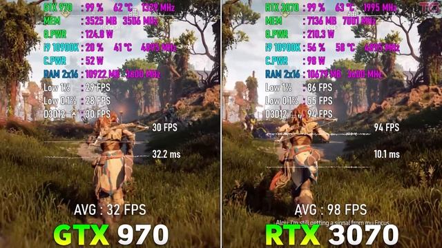GTX 970 vs RTX 3070 - 6 Years Difference смотреть онлайн