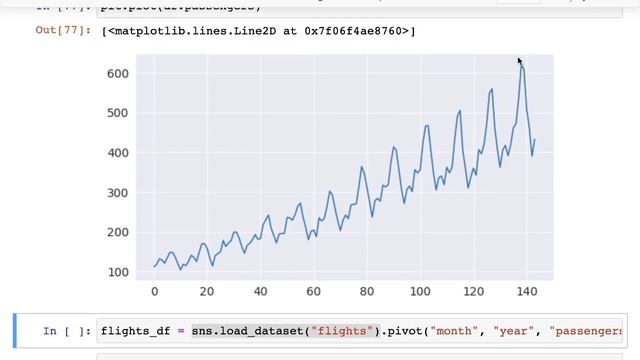 Data Analysis with Python: Part 5 of 6 - Visualization with Matplotlib and Seaborn (Live Course) смотреть онлайн