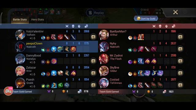 Arena of Valor. Играем рейтинг на Ру за Накрота смотреть онлайн