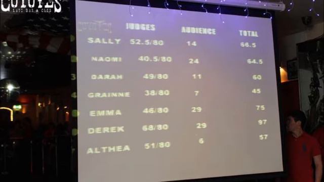 DEREK Holian UMBRELLA LIVE смотреть онлайн