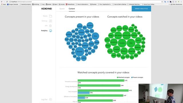 Elasticsearch to search inside video content by Evgeny Bogdanov смотреть онлайн