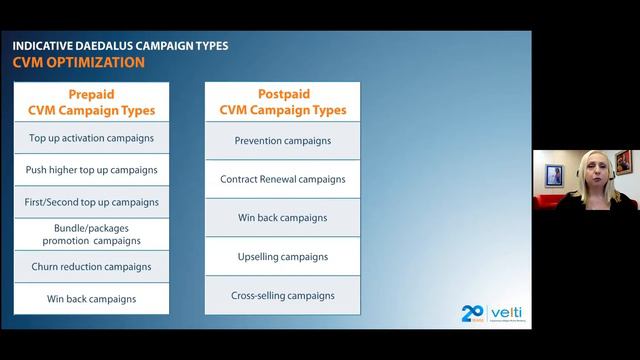 Velti's Webinar - Daedalus