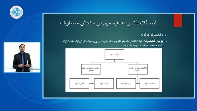 Cost Accounting 1 – Lesson 07| د لګښتونو سنجش ۱– ۷ لوست – د لګښت مفهوم смотреть онлайн