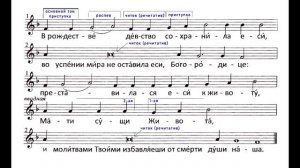 Теория тропарного напева 1-го гласа