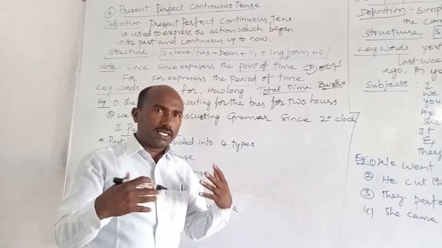 present perfect continuous tense and simple past tense смотреть онлайн