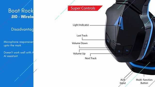 Best Headphones Under 2000 Rupees