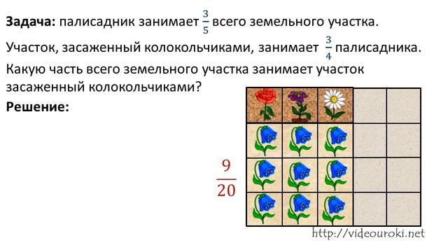 14 Нахождение дроби от числа смотреть онлайн