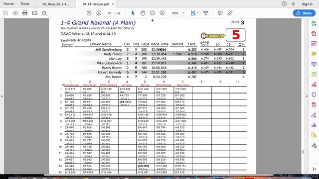 RC Scoring Pro stat sheets how to read смотреть онлайн
