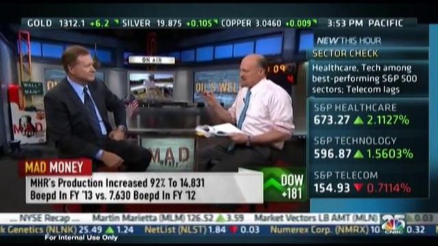 Magnum Hunter Resources CEO Gary Evans interviewed on CNBC's "Mad Money" смотреть онлайн