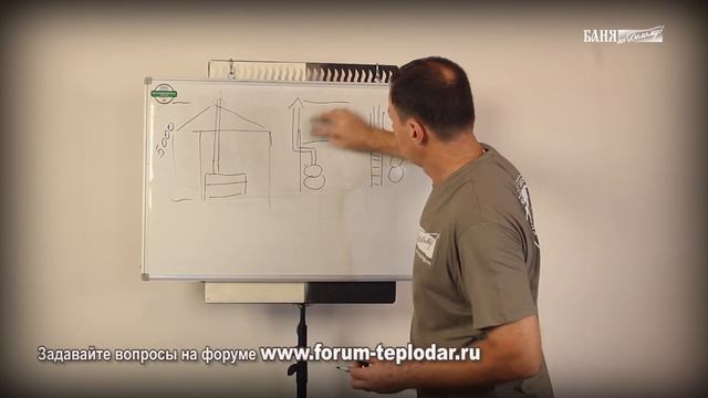 Дымоход в бане смотреть онлайн