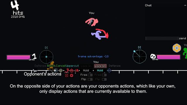 Basic Beginner Guide - YOMI Hustle Tutorial смотреть онлайн