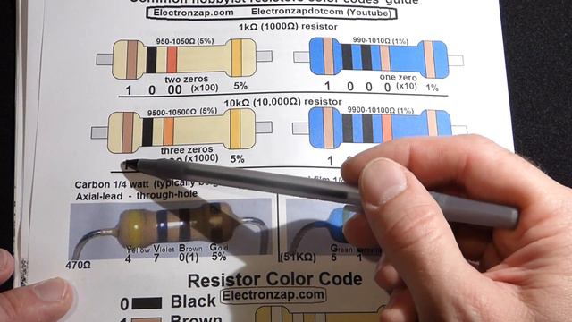 Resistor color code explained by electronzap for 1K and 10K beige and blue resistors смотреть онлайн