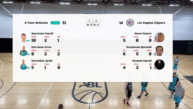 G-Town Reflexion vs Los Angeles Clippers смотреть онлайн