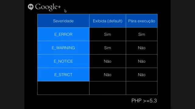 Logs: O que eles comem, onde vivem e como se reproduzem смотреть онлайн
