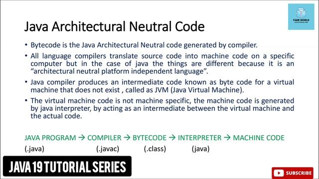 #5 - Java 19 Series | Java Architecture Neutral Code | JVM | Java Virtual Machine смотреть онлайн