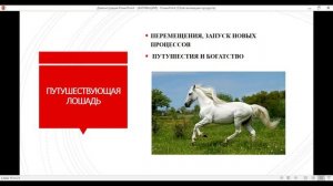 ДЕНЕЖНЫЕ АКТИВАЦИИ