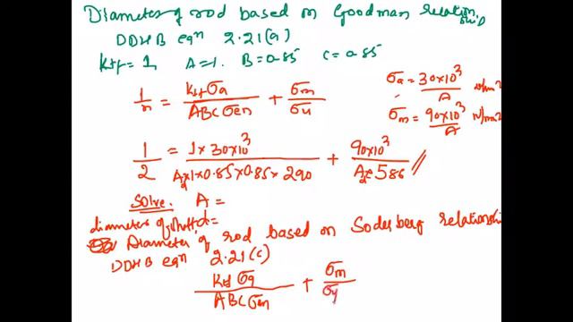 Design For Fatigue Strength