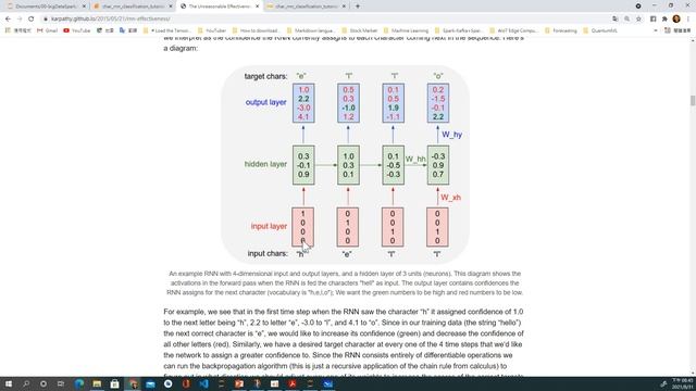 PyTorch Deep Learning - PART 3 - Recurrent Neural Networks (RNNs), LSTM and GRU смотреть онлайн