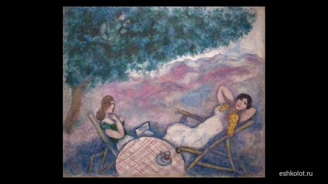 Города и сны Марка Шагала смотреть онлайн
