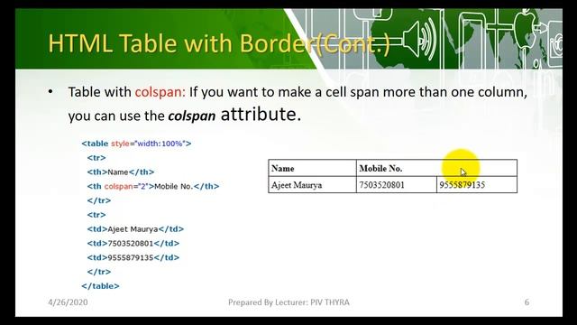 Chapter 05: HTML-Table and Iframe смотреть онлайн