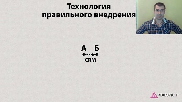 Технология внедрения CRM-системы по шагам. смотреть онлайн
