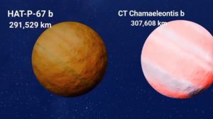 Universe size comparison 2021