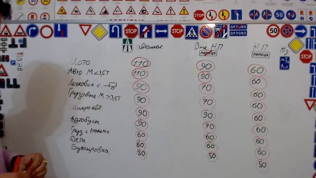 Тема 9: скорость смотреть онлайн