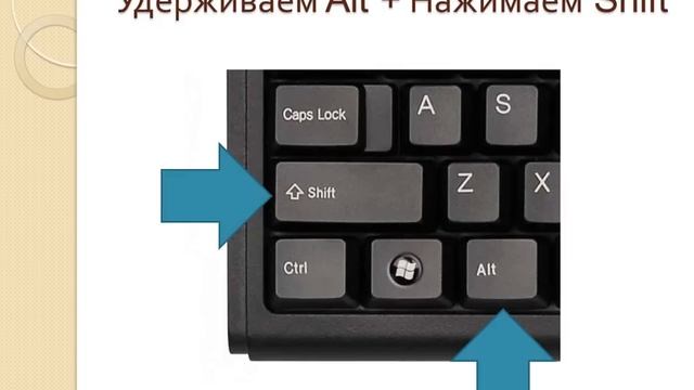 Переключение раскладки клавиатуры смотреть онлайн