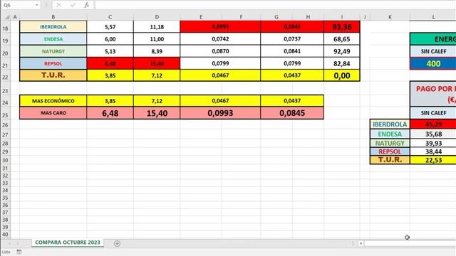 GAS NATURAL 26 (COMPARATIVO TARIFAS OCTUBRE 2023) смотреть онлайн