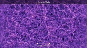 Universe Size Comparison | Cosmic Eye (Original HD)