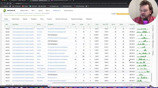 Бизнес на маркетплейсах. Продажа кошельков на WildBerries и Ozon смотреть онлайн