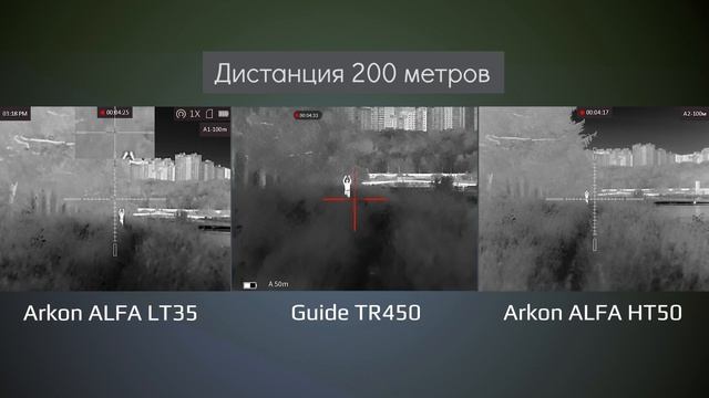 Arkon против Guide, кто круче? Сравнение тепловизионных прицелов