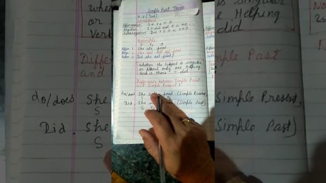 Simple Past and Past Continuous Tenses смотреть онлайн