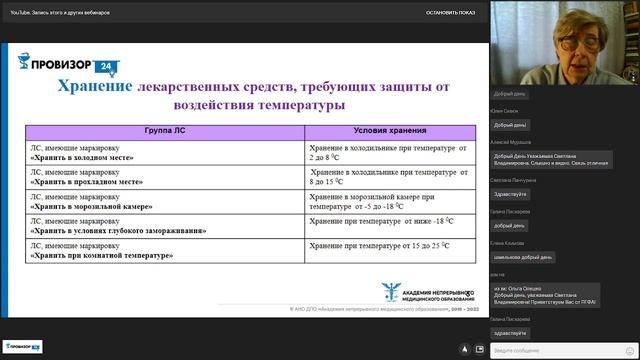 Правила хранения ЛП в домашних условиях смотреть онлайн