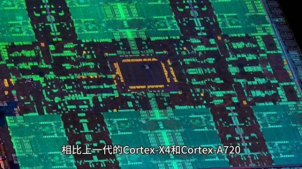 Результаты Geekbench для MediaTek Dimensity 9400