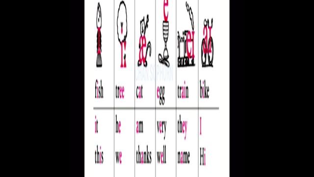 Unit 1A English File Elementary