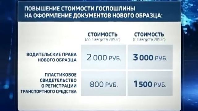 С 3 августа вырастут госпошлины за загранпаспорт и водительские права смотреть онлайн