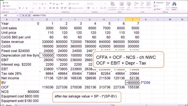 Scenario & sensitivity analysis (NPV, IRR, salvage value) смотреть онлайн