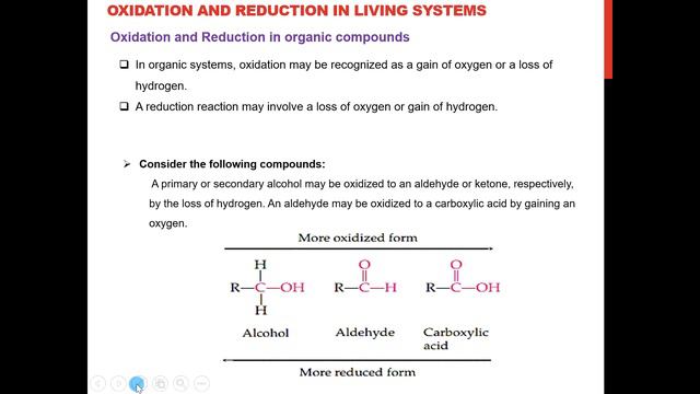 Oxidation and Reduction смотреть онлайн