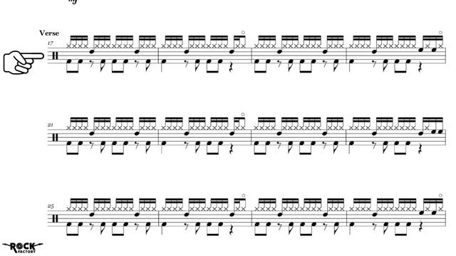 THE CRANBERRIES - Zombie [DRUM SCORE]